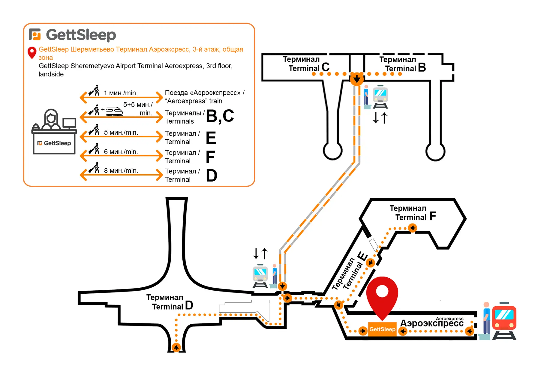 GettSleep capsule hotel navigation map Aeroexpress zone Sheremetyevo airport